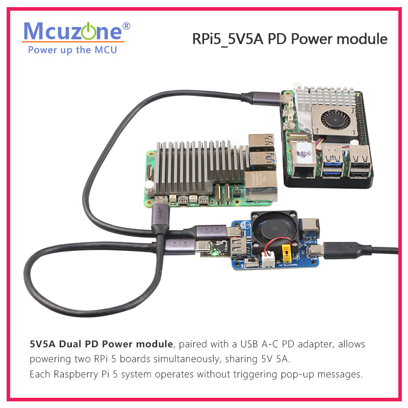 Raspberry Pi 5 Dual PD Power T – Raspberry Pi Global Shutter Camera Imx296 Bewertung und Preis